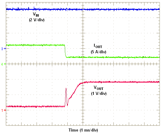 TPS84210 TPS84210 OverCurrentRemove.png